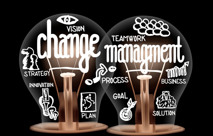 What Is Change Management?