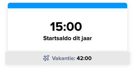 Hoeveel vakantiedagen