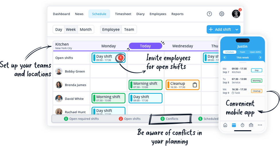 Employee scheduling & time tracking made easy