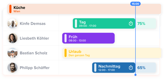 timesheet-at