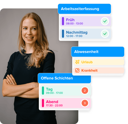 Overview_DE