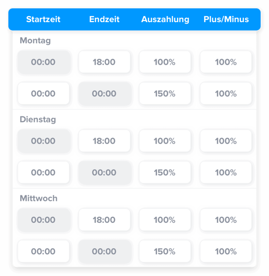 autotimesheet-de