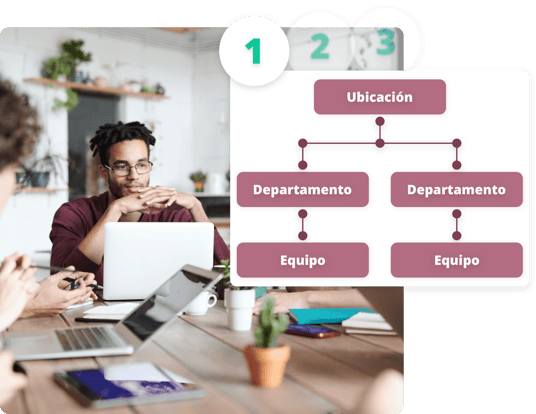 LocationsDepartments_ES