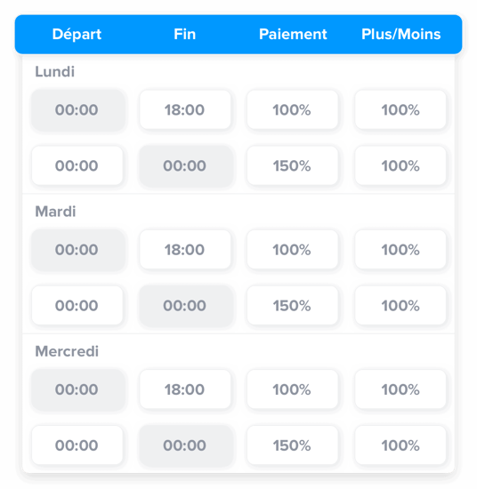 autotimesheet-fr