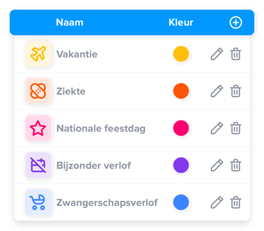 absencetypesedit-nl