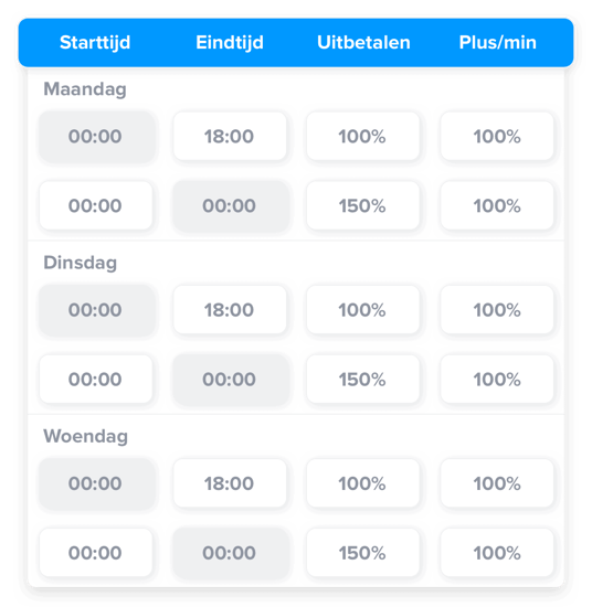 autotimesheet-nl