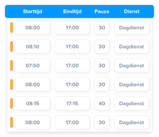timesheetform-nl