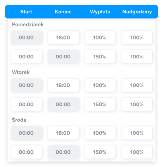 autotimesheet-pl