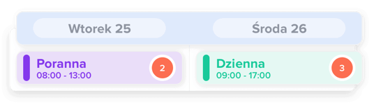 openshifts-pl