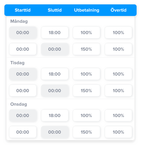 autotimesheet-se