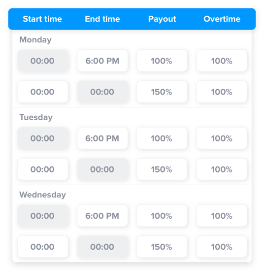 autotimesheet-uk