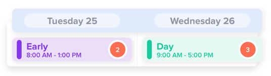 openshifts-uk