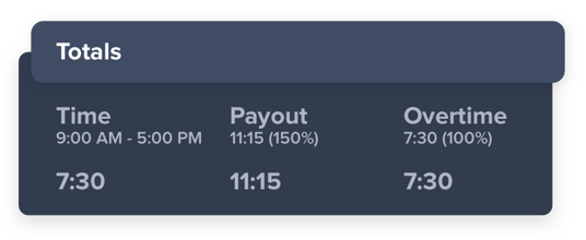 surcharges-grey-uk