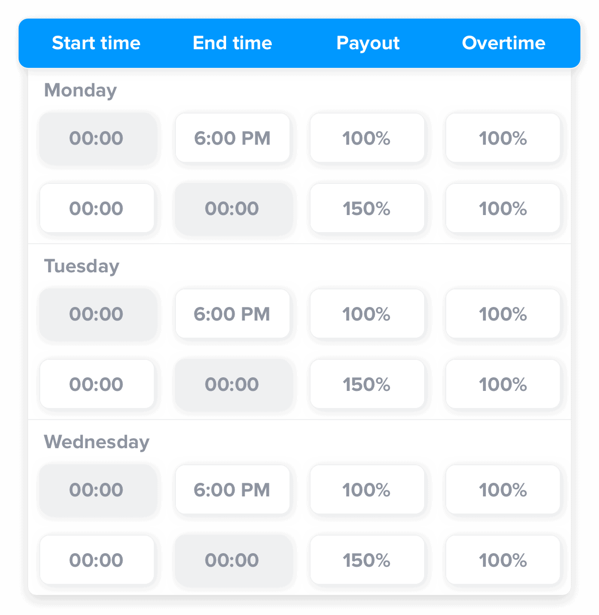 Punch Clock Shiftbase