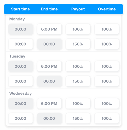 autotimesheet-us