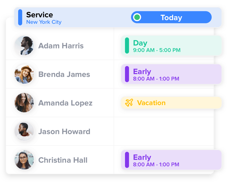Employee scheduling - Shiftbase