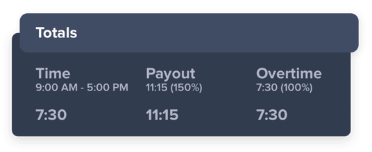 surcharges-grey-us