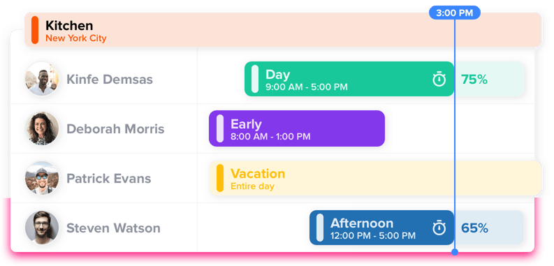 Shiftbase Workforce management software
