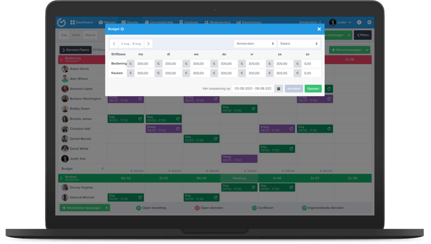 Plannen met budget